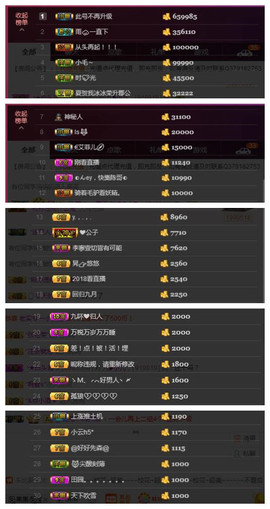 九小九，主播照片