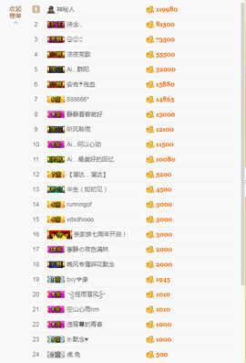 小小凡🎤（8点播）主播照片