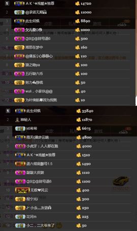 偌璃啊！主播照片