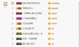 暖心今晚休息主播照片