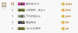 ℒℴvℯ玲妹妹♪♪主播照片