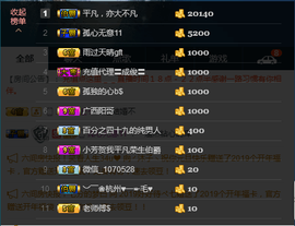 ♚123456主播照片