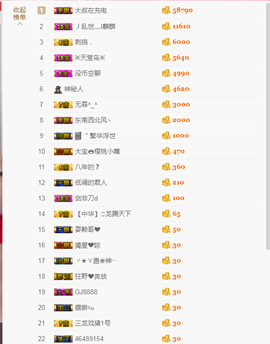 #…？！👑主播照片