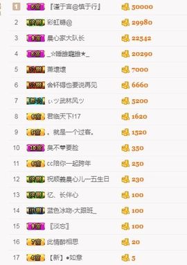 嘿……嘿主播照片