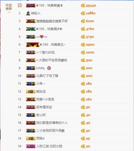 小魔鬼中的天使主播照片