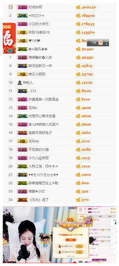 唯爱🌺小艾主播照片