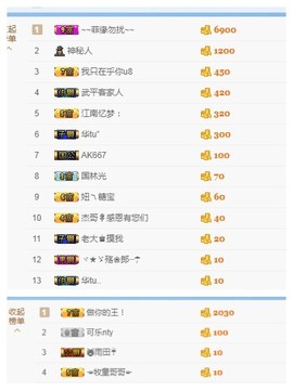 昵称违规，请重新修改主播照片