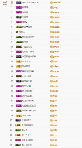 🎵小邓丽君🌺溪儿主播照片
