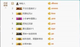 暖心晚上播主播照片