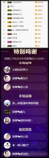 伊伊💕主播照片