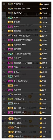 故乡111主播照片
