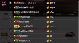 柔情似水佳期如梦！主播照片