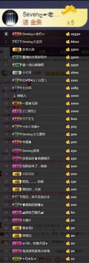 Sevenღ你七七呀主播照片