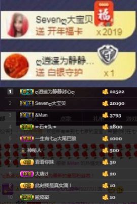 Sevenღ你七七呀主播照片
