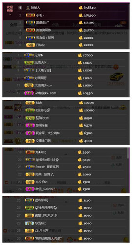 九小九，主播照片