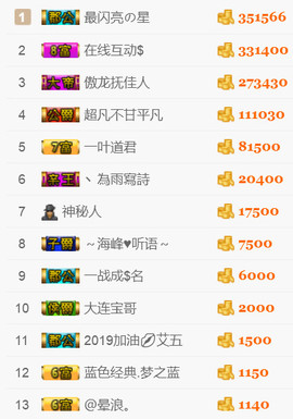 晓语Oo主播照片