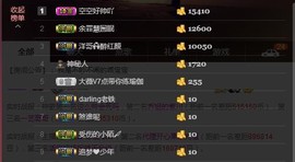 柔情似水佳期如梦！主播照片
