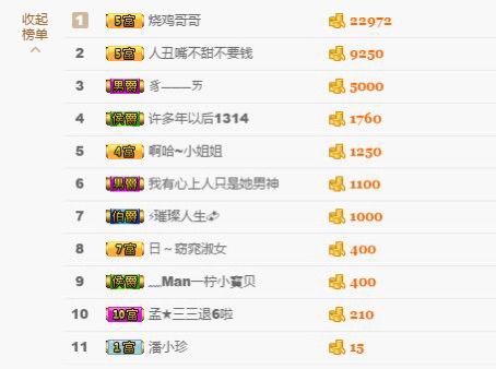 @33来了~主播照片