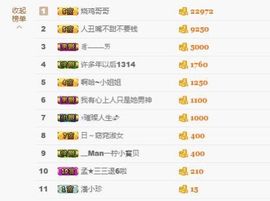 @33来了~主播照片