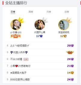 开心❤️❤️果主播照片