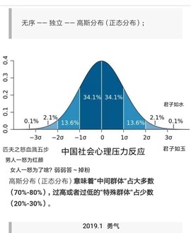 勇⑦气主播照片