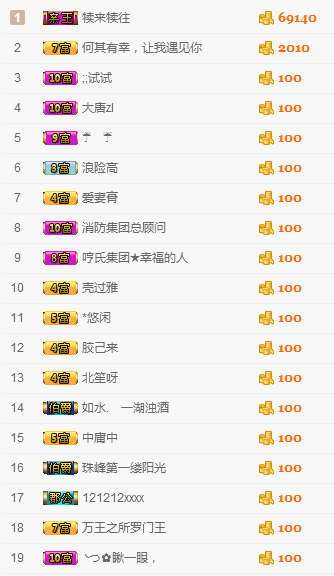 王瑞驰的主播照片