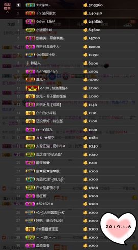鑫儿～主播照片