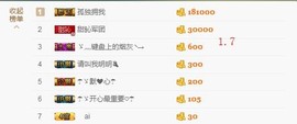 ☂客家甜心金牌代理☂主播照片