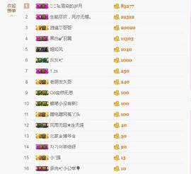 软软爱你呀主播照片