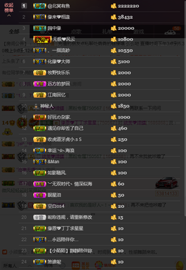 緣恩💖丁丁主播照片