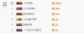 小鑫唱情歌主播照片