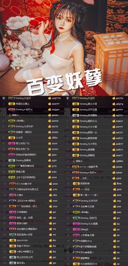Sevenღ你七七呀主播照片