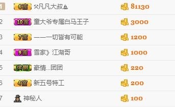 童Tong?的主播照片