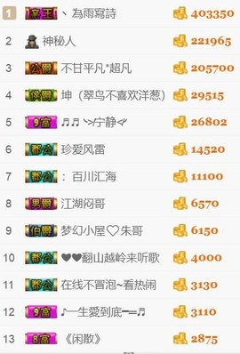 晓语Oo主播照片