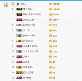 暖心晚上播主播照片