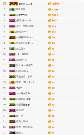 tui网了主播照片