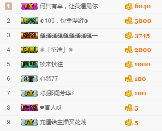 王瑞驰的主播照片