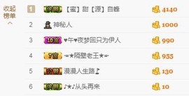 ℒℴvℯ玲妹妹♪♪主播照片