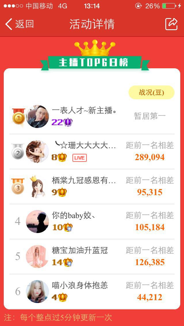 何方神圣艾特我的主播照片
