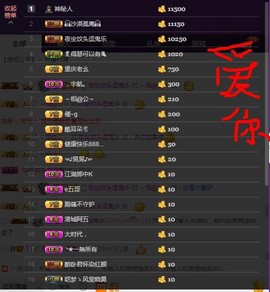 疯狂的药药宝贝主播照片