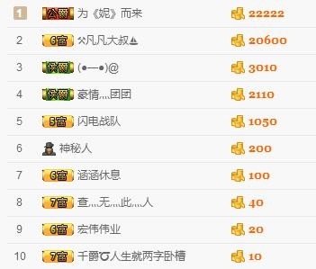童Tong?的主播照片