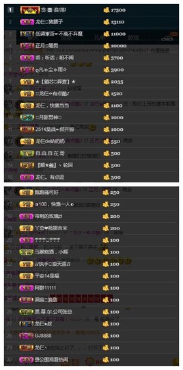 28888丶龙三主播照片