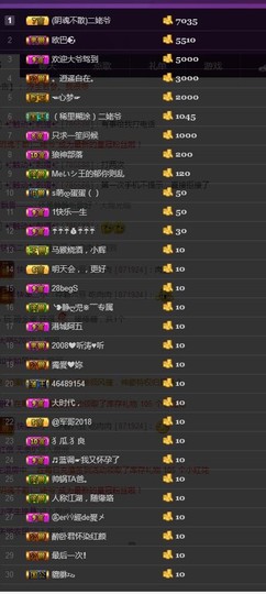温琪琪♥主播照片