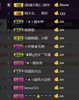 温琪琪♥主播照片