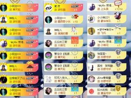 大脸.贺杨总圣王主宰主播照片