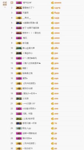 🎵小邓丽君🌺溪儿主播照片