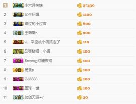 白公子退下了愿君安好主播照片