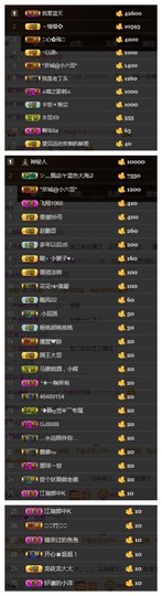 故乡111主播照片