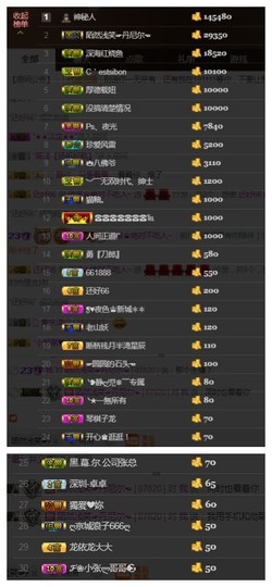依诺♔休息主播照片