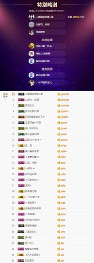 🎵小邓丽君🌺溪儿主播照片